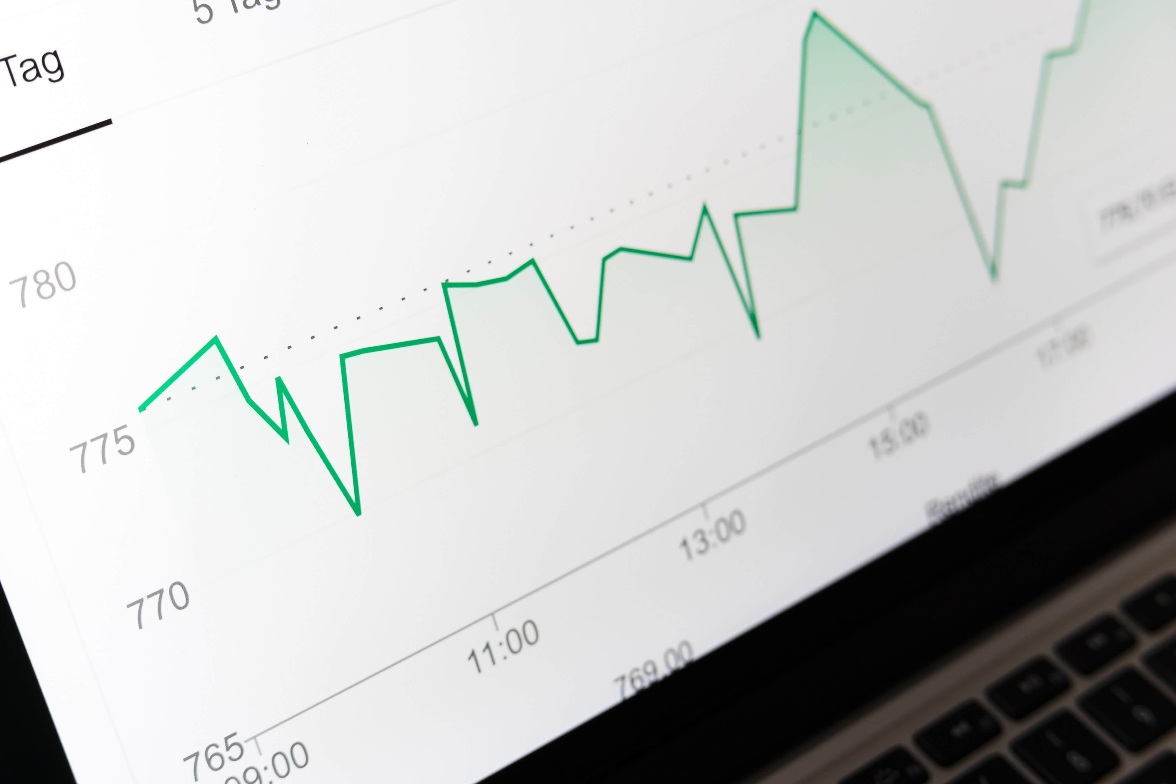 Pharma Business Analytics: A Deep Dive with Pi Pharma